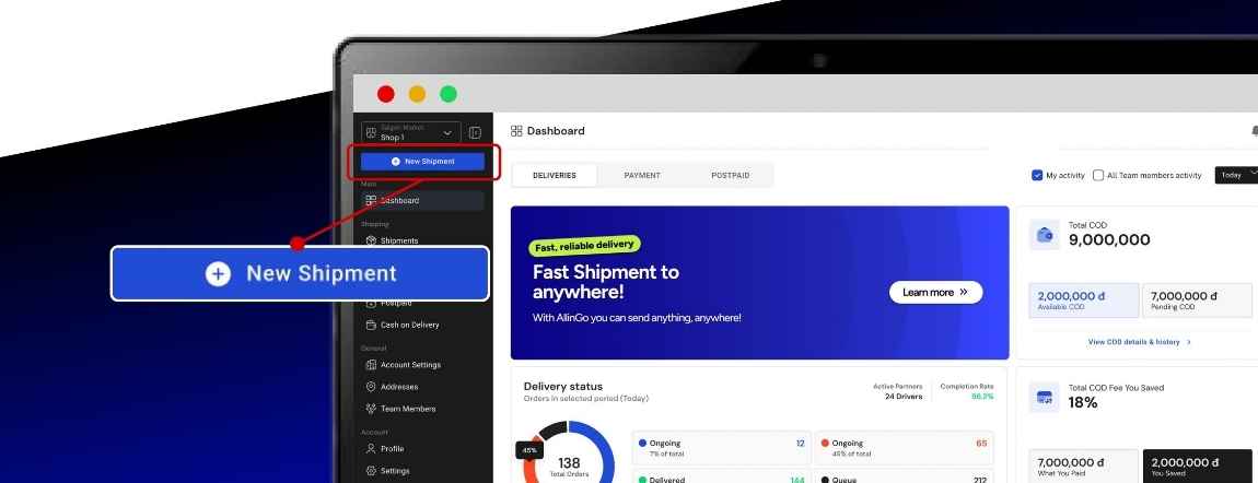 Allingo dashboard guide — figure 2