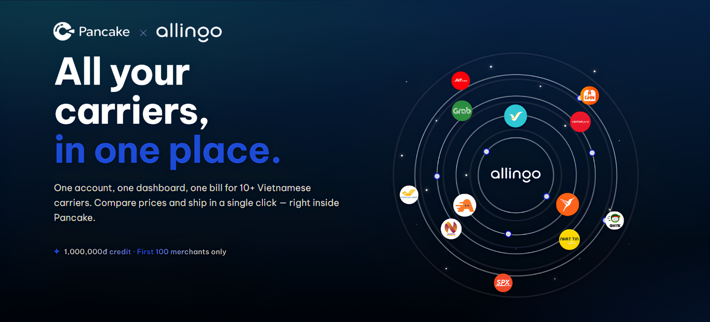 Pancake x Allingo collaboration